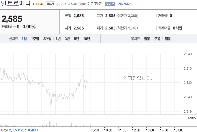 (주)에스에이치물류 이미지