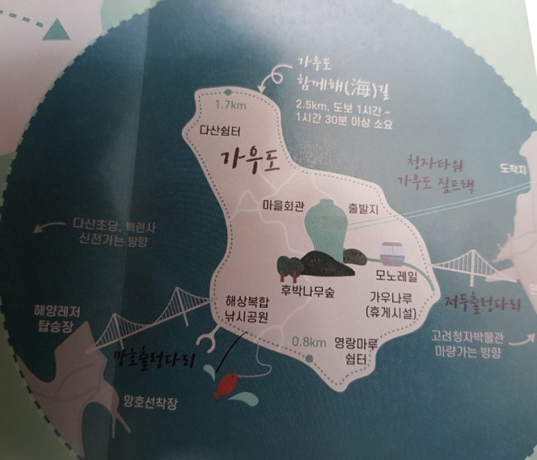 가우도노을민박 이미지