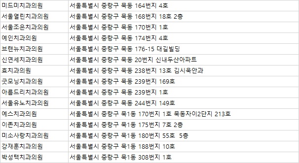 강재훈치과 이미지