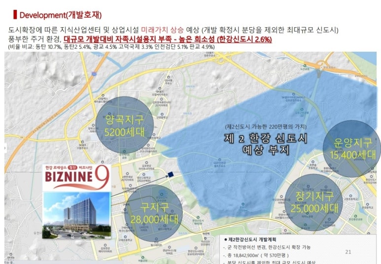 섹션나인 이미지