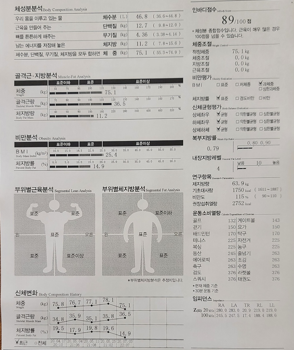 아쿠아짐 이미지