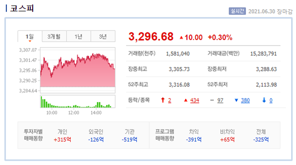 동아씨에스 이미지