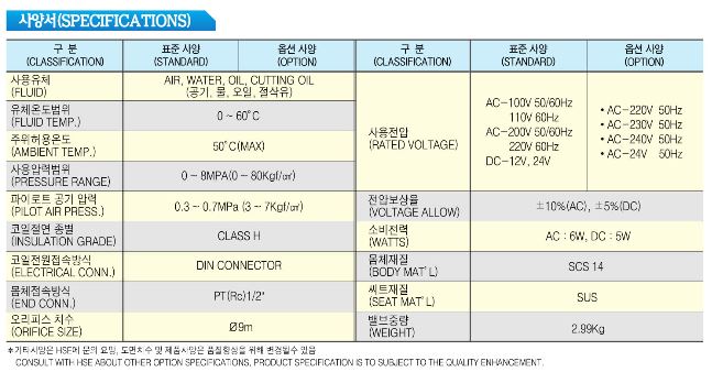 (주)효신상사 이미지