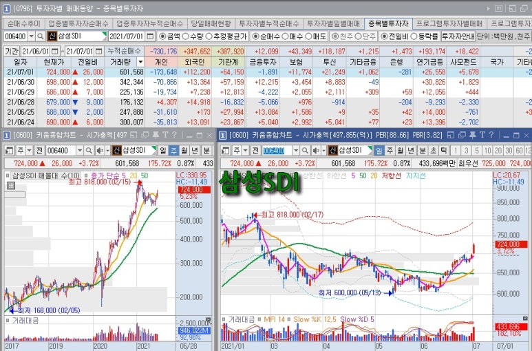 나무이노베이션 이미지