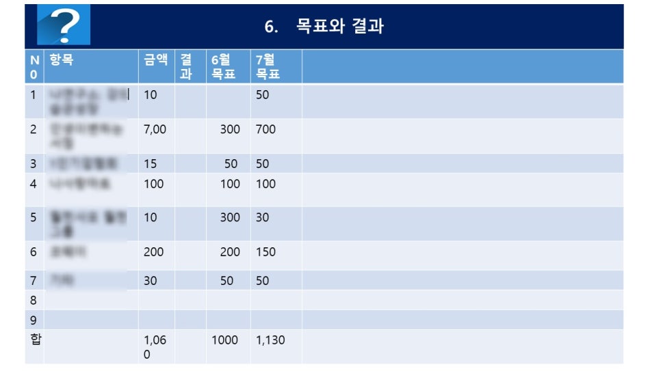 재능실험소 이미지