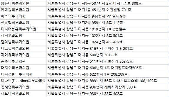 대치샘물피부과 이미지