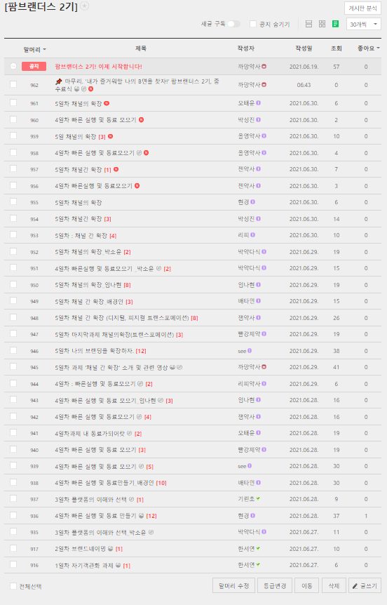 브랜더스 이미지