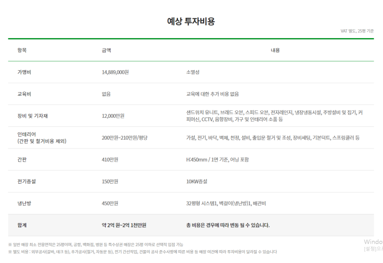 써브웨이대전 이미지