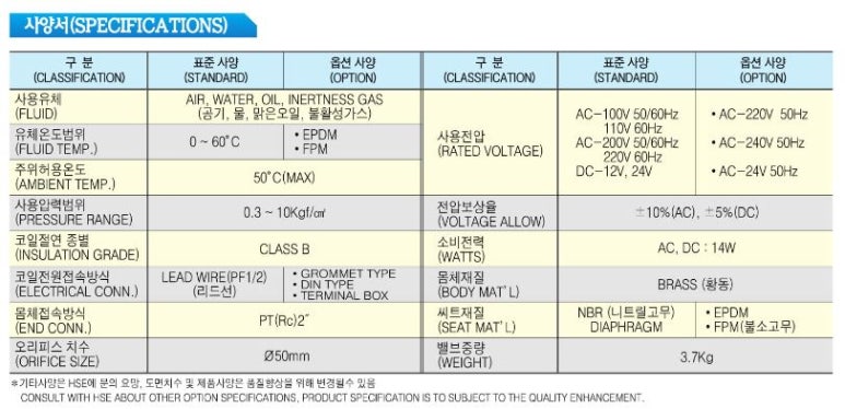 (주)효신상사 이미지