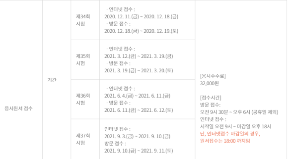 다솜 요양보호사교육원 이미지