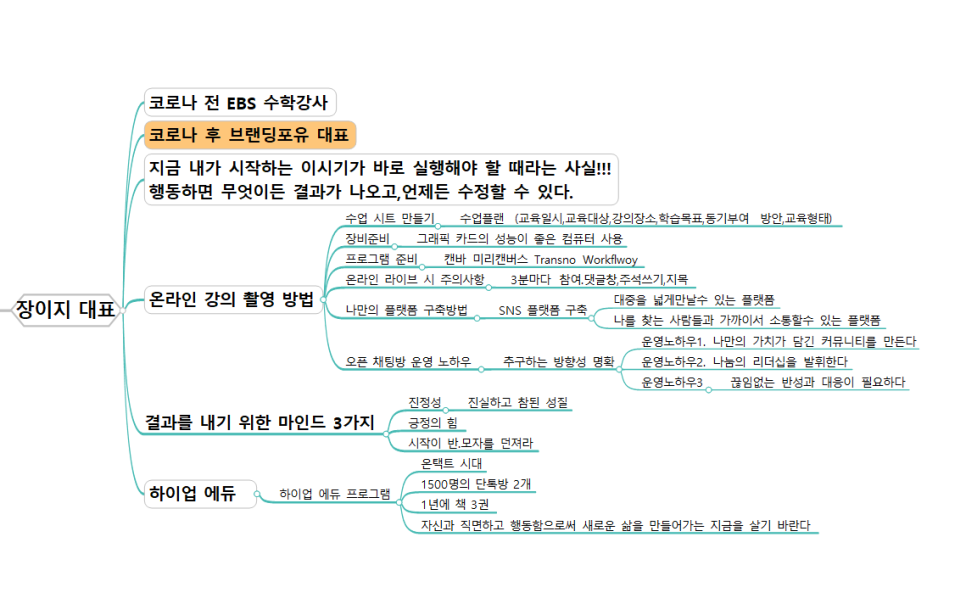 재능실험소 이미지