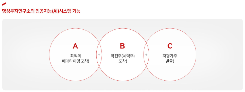 명성인력 이미지