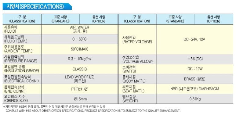 (주)효신상사 이미지