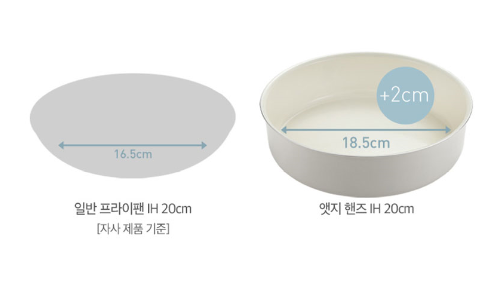 세라핸즈 이미지