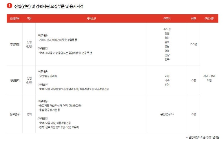 (주)팔도 이미지