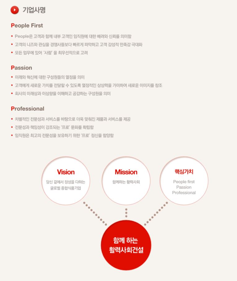 (주)팔도 이미지