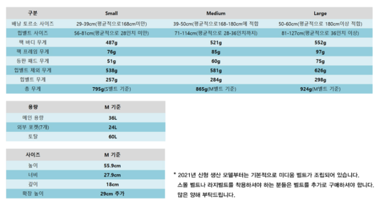 유엠지 이미지