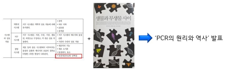 나침반을든멘토 이미지