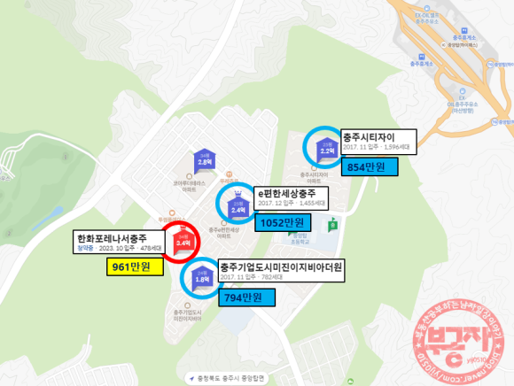 서충주모터스 이미지