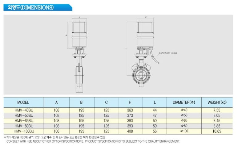 (주)효신상사 이미지