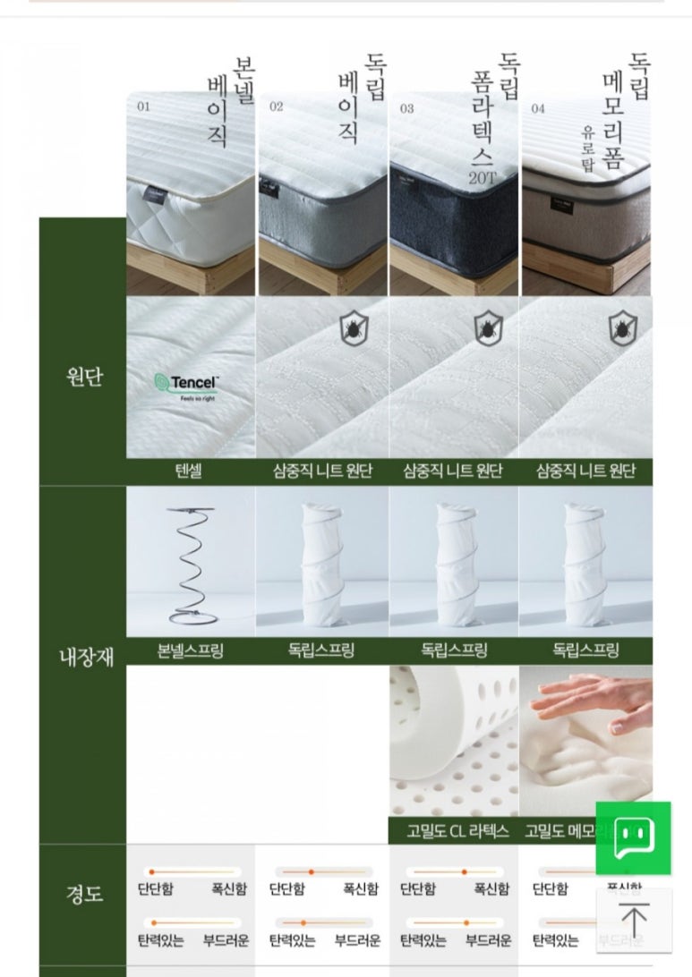 도담페밀리 이미지