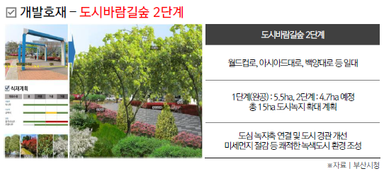 그린씨티개발 이미지