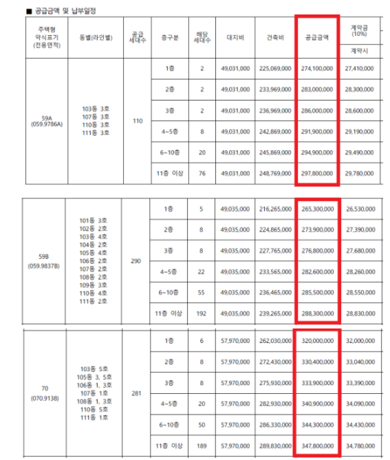 경부엔지니어링 이미지