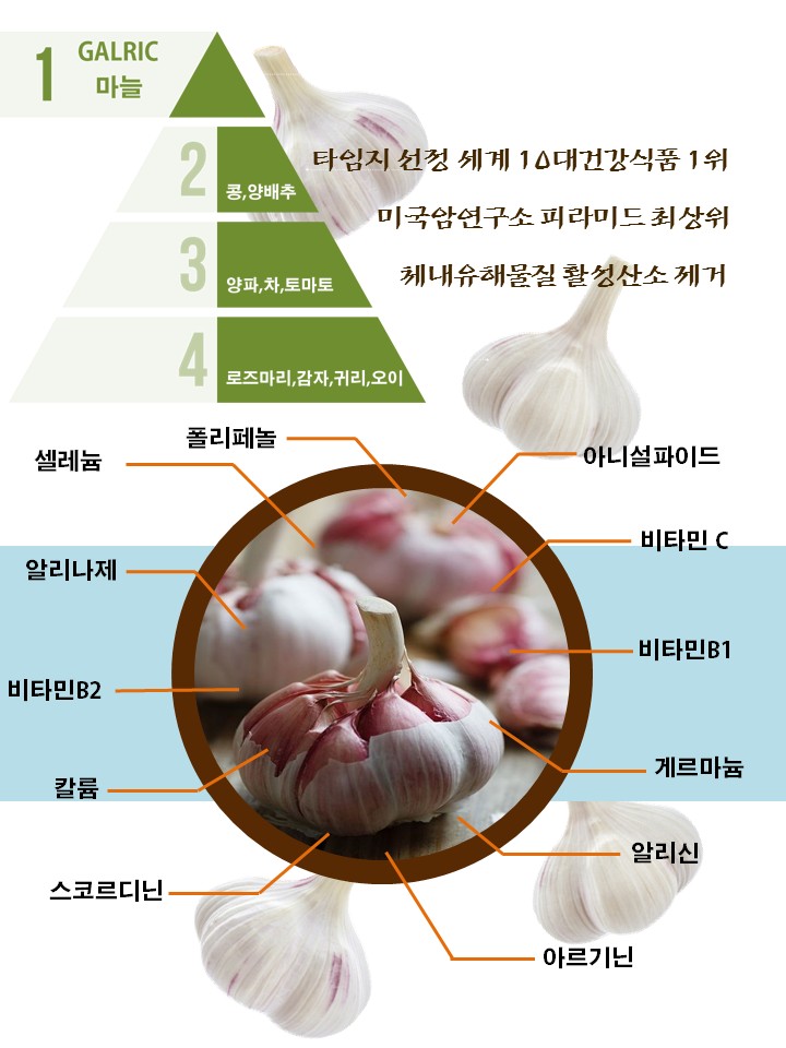웰빙식품 이미지