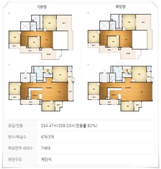 건축사사무소에이엔씨 이미지