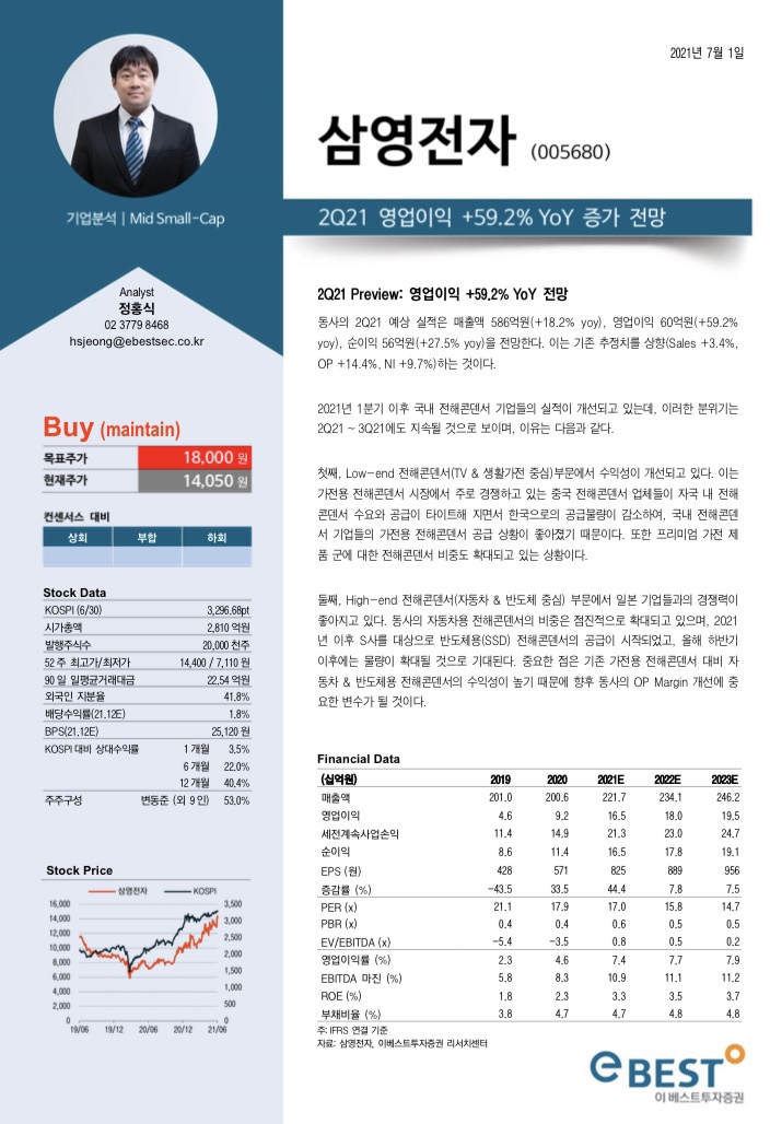 삼영중공업(주) 이미지
