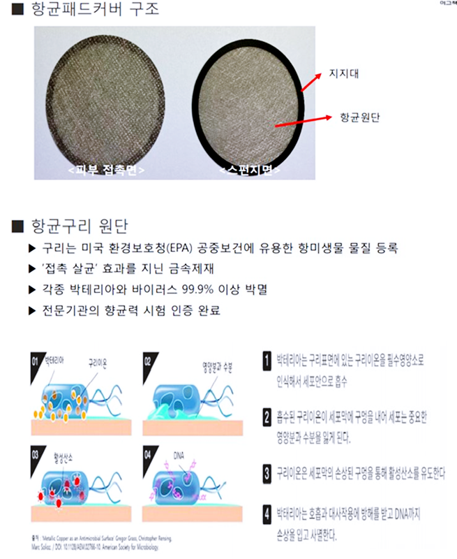 하나메디칼의원 이미지
