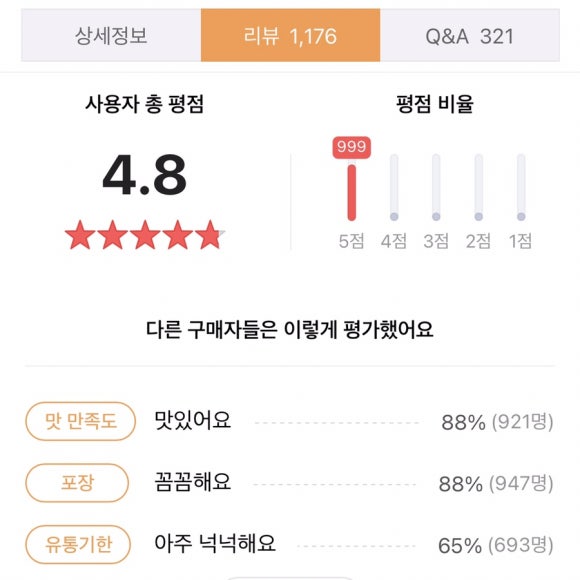 달꿀농장 이미지