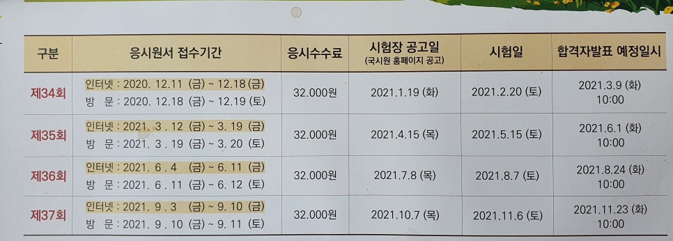화성재원요양보호사교육원 이미지