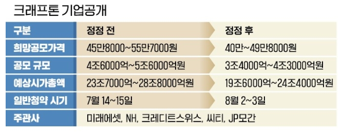 (주)램바이오 이미지