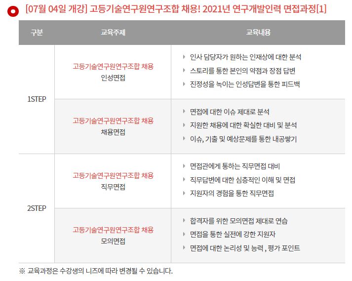 고등기술연구원연구조합 이미지
