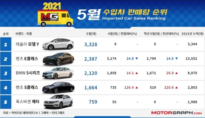글라스틴트 이미지