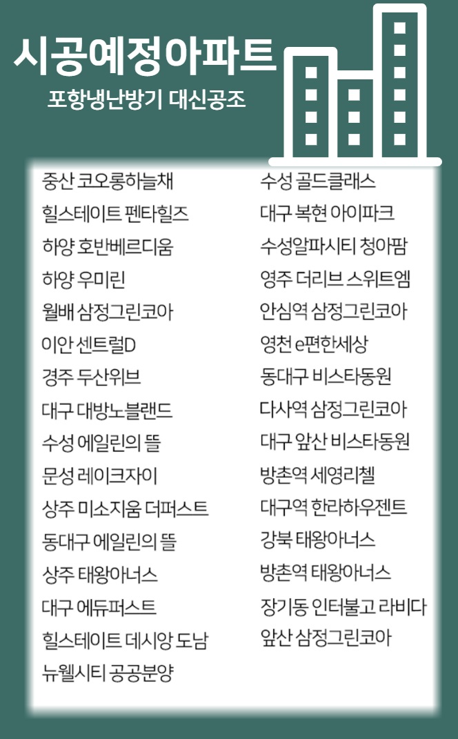 대신공조에어컨설치 이미지