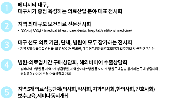 메디사운드 이미지