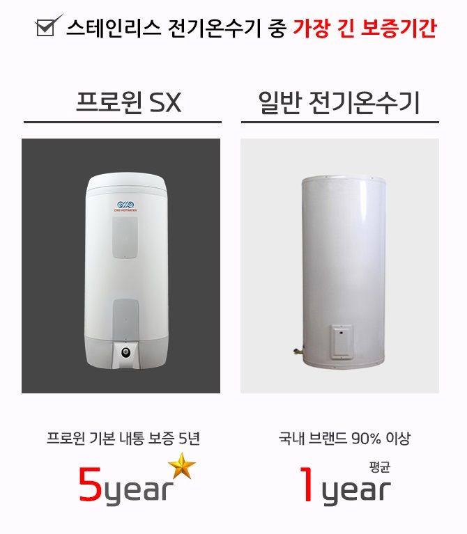 성주전기 이미지