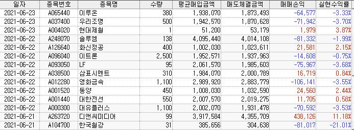 누리디앤씨 이미지