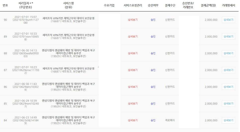 기술사사무소디엠지 이미지