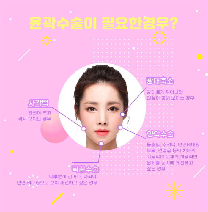 이라인치과의원 이미지