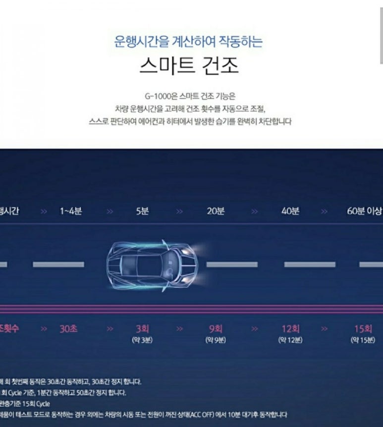덕창모터스 이미지