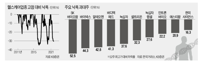 (주)램바이오 이미지