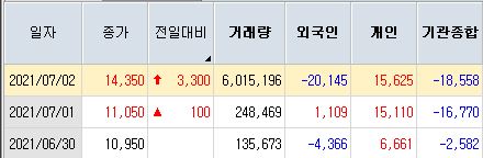 (주)코미팜 이미지