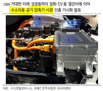 탠크 이미지