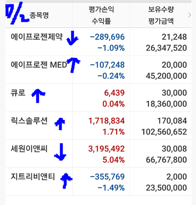 세화이앤씨 이미지