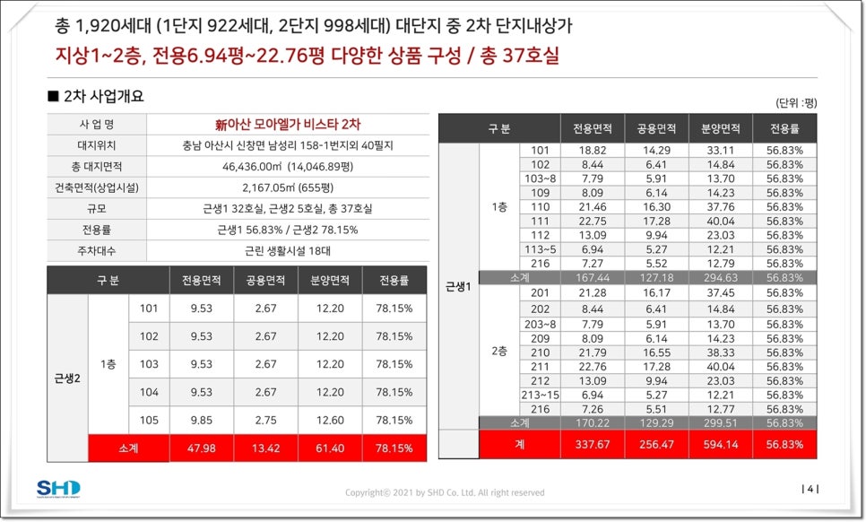 신창세탁소 이미지