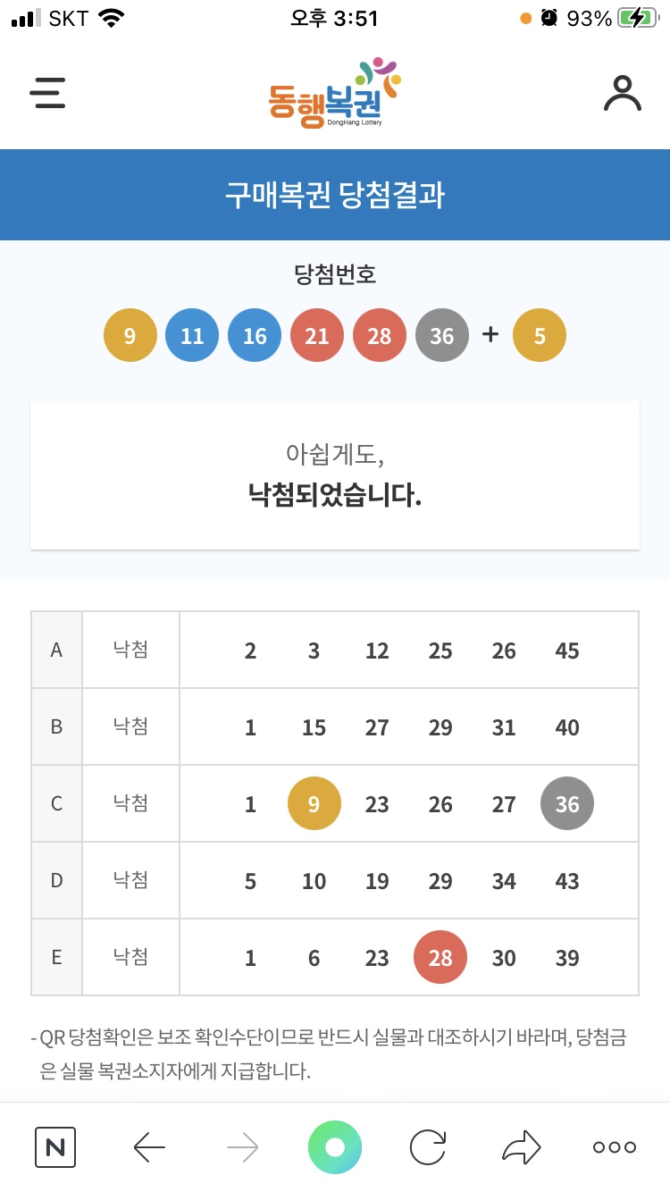 오늘은로또 이미지