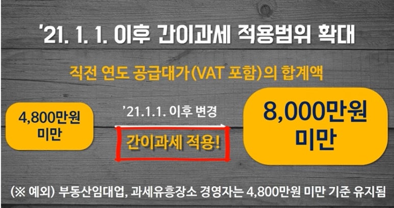 세무법인기린 이미지